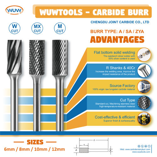 Dernières nouvelles de l'entreprise Tungsten Carbide Rotary Burrs: High-Precision, Efficient Tools for Modern Machining