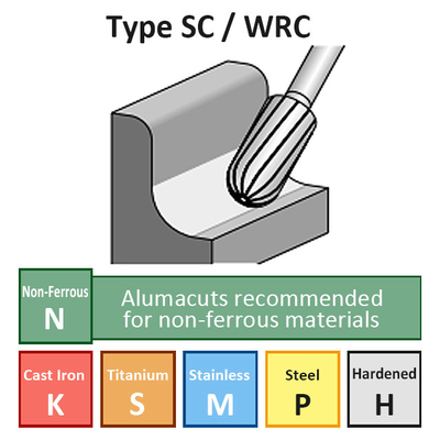 Un bon prix. Fichiers rotatifs en carbure de tungstène finement coupés à usage industriel en ligne